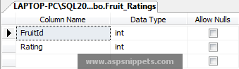 Using ASPNet AJAX Rating Control inside GridView TemplateField ItemTemplate