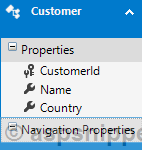 Bootstrap Modal Popup Form in ASP.Net MVC