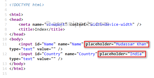 Html.TextBox and Html.TextBoxFor set placeholder attribute in ASP.Net MVC