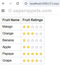 Using ASP.Net AJAX Rating Control inside GridView TemplateField ItemTemplate