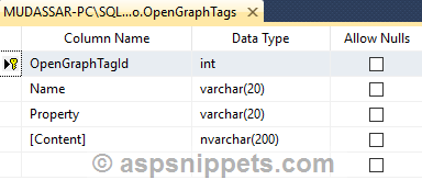 Dynamically add FaceBook OpenGraph MetaTags from Database in ASP.Net