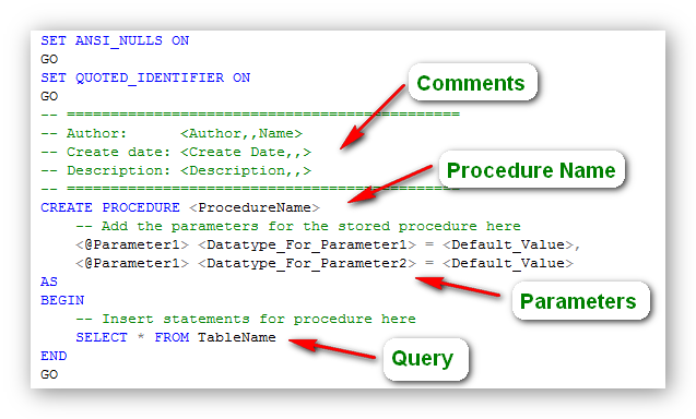 How to write procedure in sql