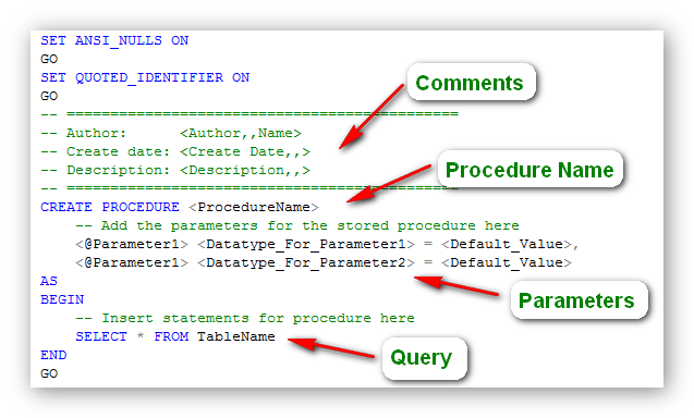 Sql server stored procedure on error resume next