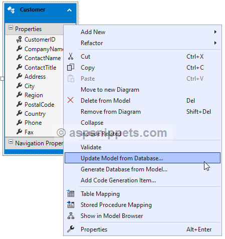 ASP.Net MVC: Call Stored Procedure using Entity Framework