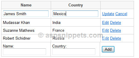 Select Insert Edit Update and Delete in GridView using Entity Framework in ASP.Net