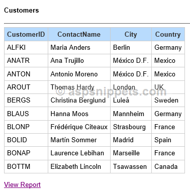 Populate (Bind) Crystal Report using Entity Framework DataSource in ASP.Net MVC