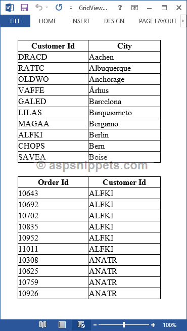 Export Multiple GridViews to Word Document in ASP.Net