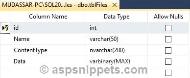 Upload and Download files from SQL Server Database in ASP.Net