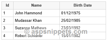 ASP.Net Repeater: Format DateTime field in dd/MM/yyyy format