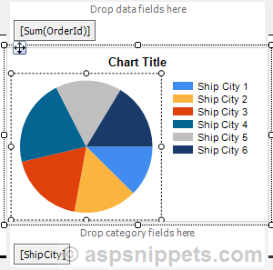 Adding Charts to ASP.Net ReportViewer Control: Display Pie Chart in RDLC Report in ASP.Net