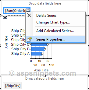 Display Bar Chart in RDLC Report in ASP.Net using C# and VB.Net