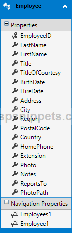 ASP.Net MVC: Implement jQuery AutoComplete TextBox with Images