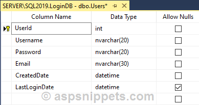 Responsive Login Form inside Bootstrap Modal Popup in ASP.Net