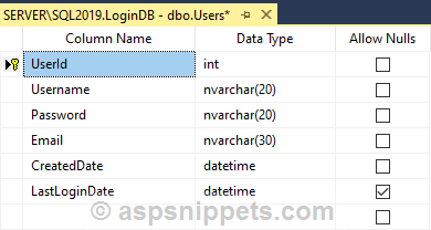 ASP.Net Login RedirectUrl: Redirect to requested page after Login in ASP.Net using C# and VB.Net