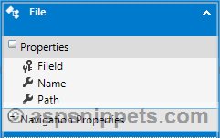 Display Image from Path stored in database in ASP.Net MVC