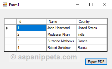 Export HTML to PDF in Windows Forms Application using iTextSharp, C# and VB.Net