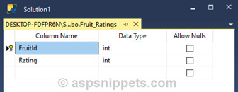 Using ASP.Net AJAX Rating Control inside GridView TemplateField ItemTemplate