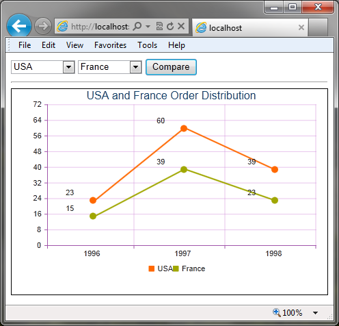 download subsea international 93 low cost