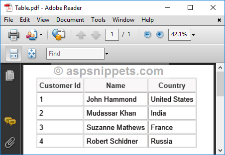 Export (Convert) GridView to PDF using JavaScript and jQuery in ASP.Net