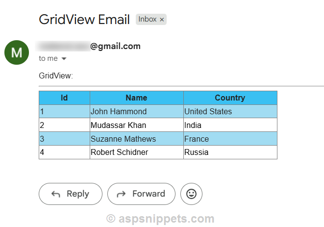 Send GridView in email in ASP.Net using C# VB.Net