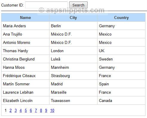 SqlDataSource Optional Parameters: Pass Optional parameters to Stored Procedure using SqlDataSource in ASP.Net