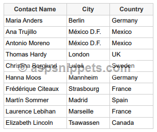 Print ASP.Net GridView with page breaks and repeat header on each page