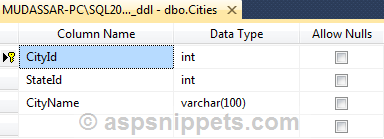 ASP.Net Core MVC: Cascading (Dependent) Country State City DropDownLists using jQuery AJAX