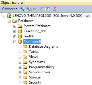 Northwind数据库附加在SQL Server Management Studio的Object explorer中的数据库列表中