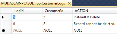 instead of delete trigger sql server