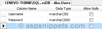 Encrypt and Decrypt Username or Password stored in database in ASP.Net using C# and VB.Net