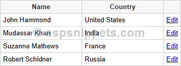 Using DataTable as Temporary storage table in ASP.Net