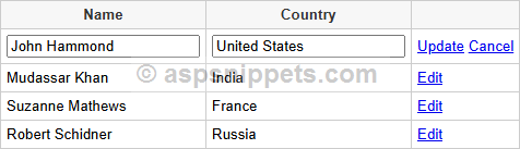 Using DataTable as Temporary storage table in ASP.Net