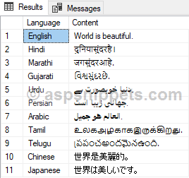 Insert Hindi, Marathi, Gujarati, Urdu, Persian, Arabic, Tamil, Telugu, Chinese and Japanese languages Text characters in SQL Server