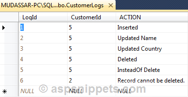 Simple Insert Update and Delete Triggers in SQL Server with example