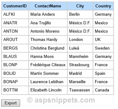 ASP.Net Core MVC: Export Grid (GridView) to HTML File (HTML String)