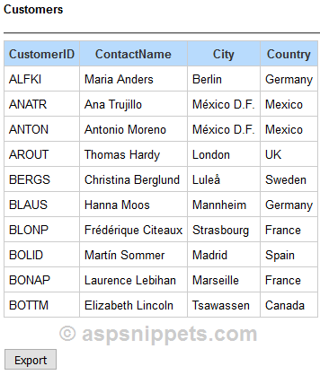 Export DataTable (DataSet) to Excel file in ASP.Net MVC