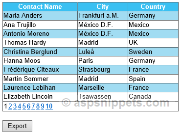 Export GridView data to Word document in ASP.Net using C# and VB.Net