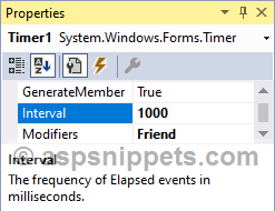 Digital Clock in Windows Forms using C# and VB.Net