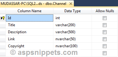 Create and add dynamic RSS Feed from Database in ASP.Net Website