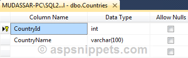 ASP.Net Core MVC: Cascading (Dependent) Country State City DropDownLists using jQuery AJAX