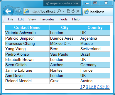 Styling ASP.Net GridView Pager using CSS Style example