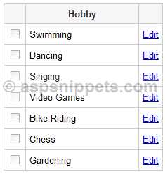 How to use and get value of CheckBoxField in GridView with example in ASP.Net