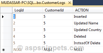 Simple Insert Update and Delete Triggers in SQL Server with example
