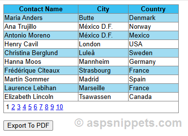 Export Paging enabled Gridview to PDF with Formatting using iTextSharp in ASP.Net