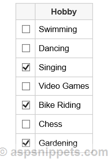 ASP.Net MVC: Display Multiple CheckBoxes with Checked Unchecked value