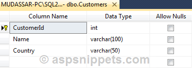 Make Column (Cell) non editable (ReadOnly) in ASP.Net GridView with AutoGenerateColumns true