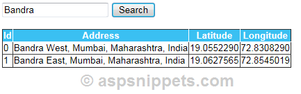 Find Co-ordinates (Latitude and Longitude) of an Address Location using Google Geocoding API in ASP.Net using C# and VB.Net
