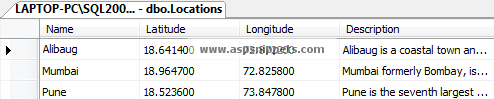 Implement Google Maps from Database in ASP.Net MVC Razor