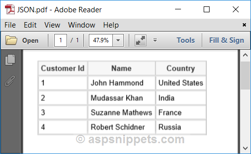 Convert (Export) JSON string as PDF using JavaScript